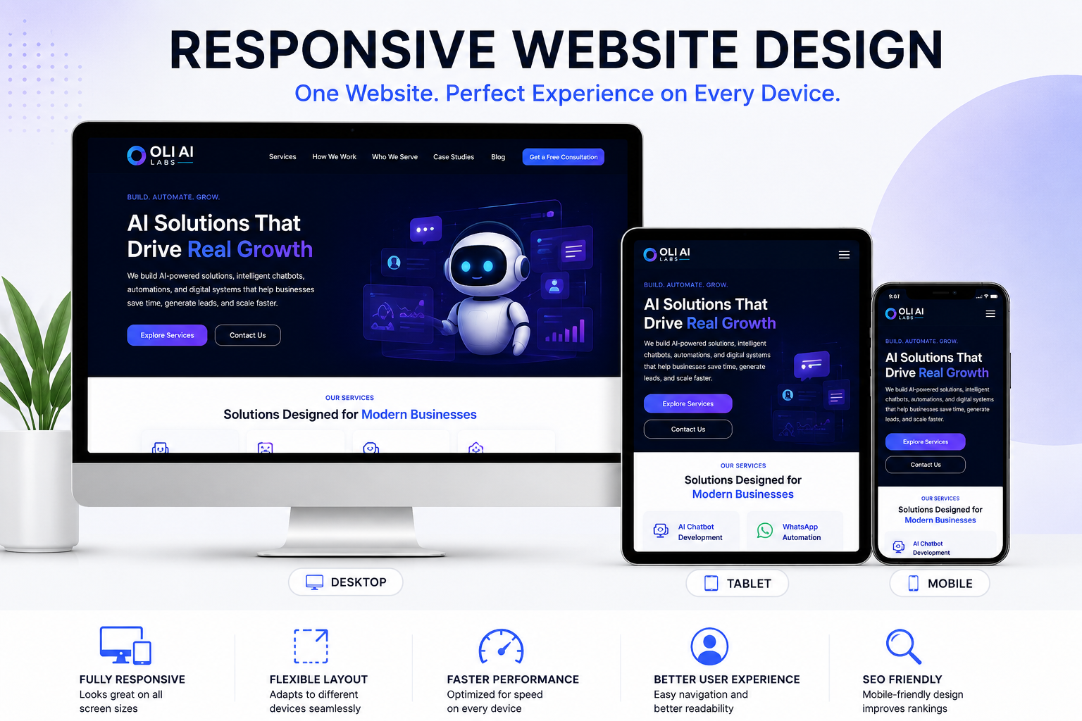 Responsive website layout on mobile, tablet and desktop screens
