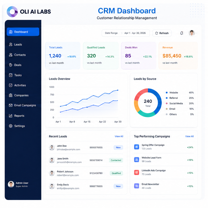 LMS Dashboard